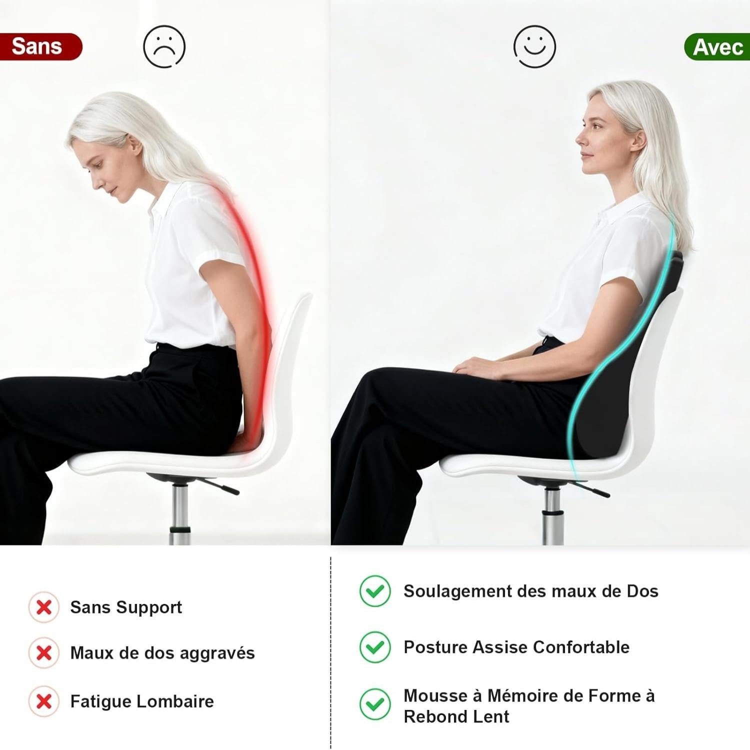 Lumbar Cushion for Car, Lumbar Cushion, Ergonomic Office Chair, Memory Foam Back Cushion, Lumbar Support Cushion for Car, Office, Travel, Black