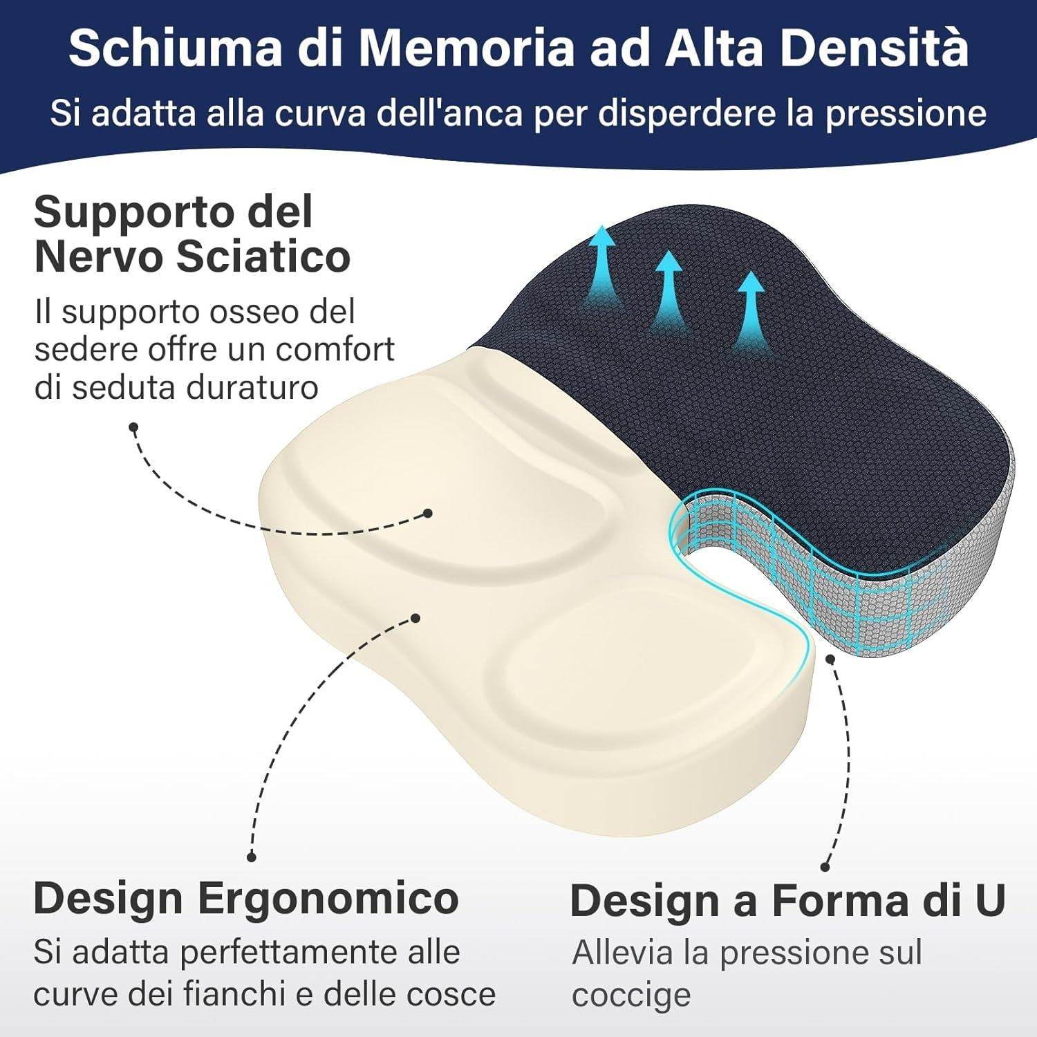 Office Chair Cushion, Orthopaedic Coccyx Seat Cushion, Memory Foam Ergonomic Office Chair Cushion, Pain Relieving Cushion for Office Chair for Car Gaming - Black